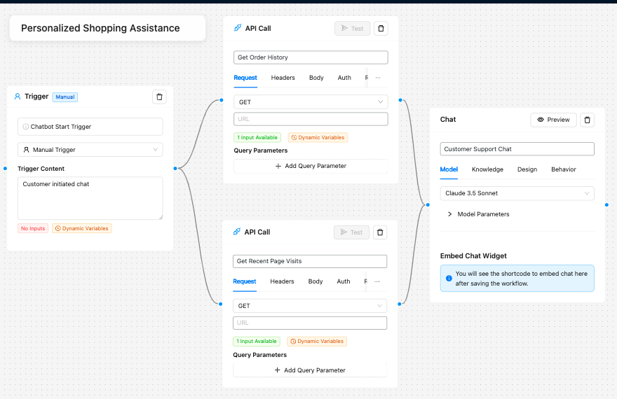 Personalized Customer Support Chatbots