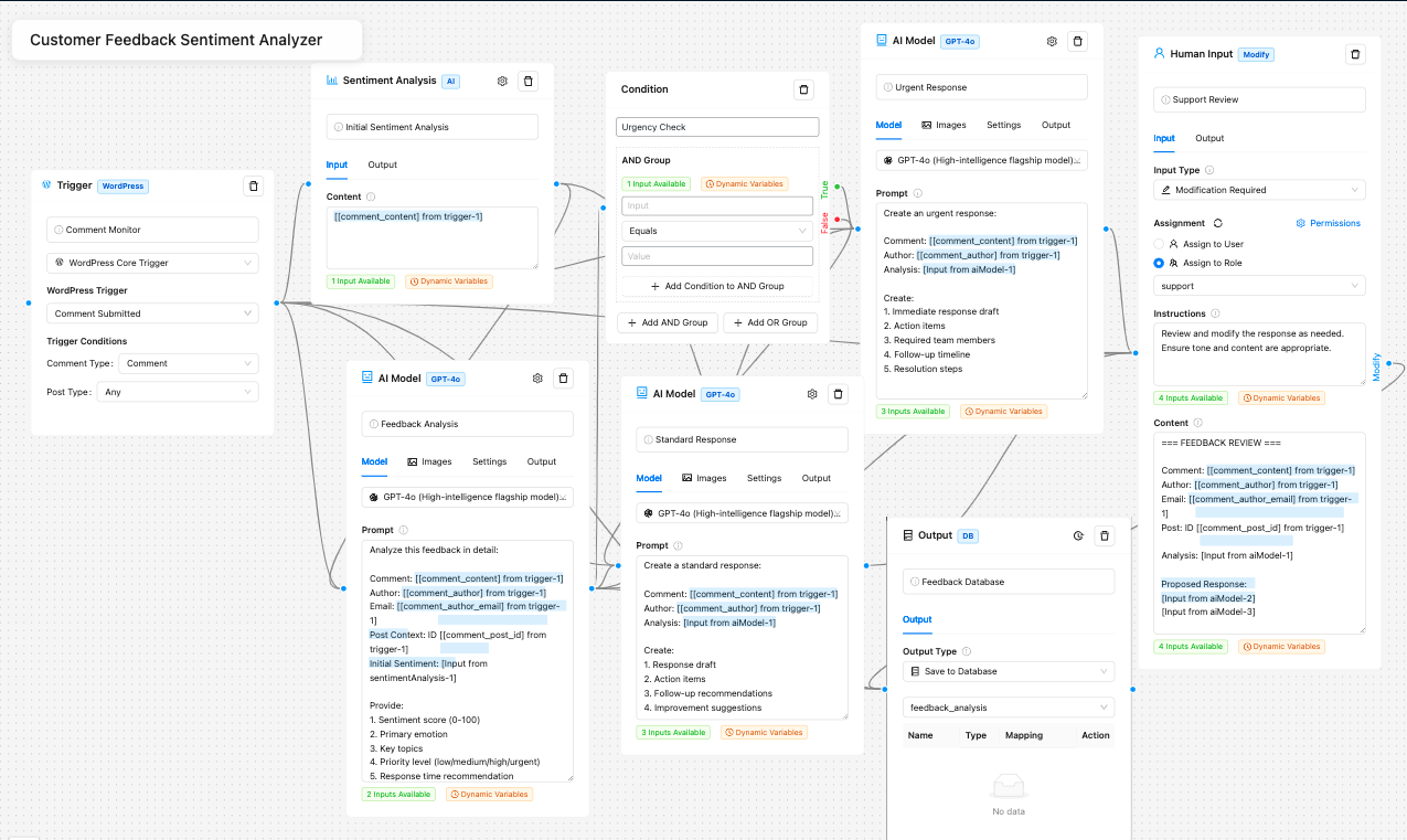 Customer Feedback Sentiment Analyzer