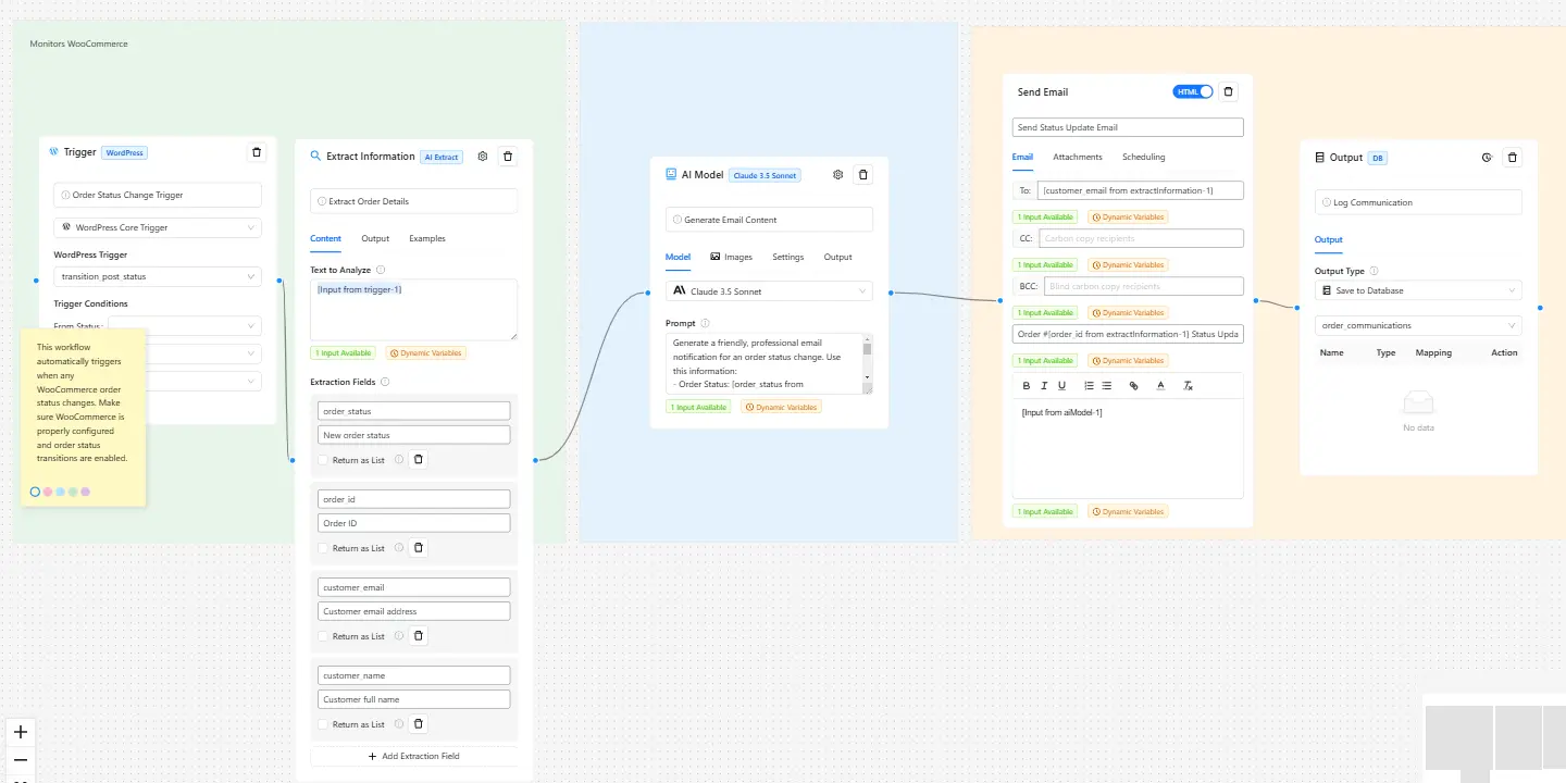 Order Confirmations Workflow