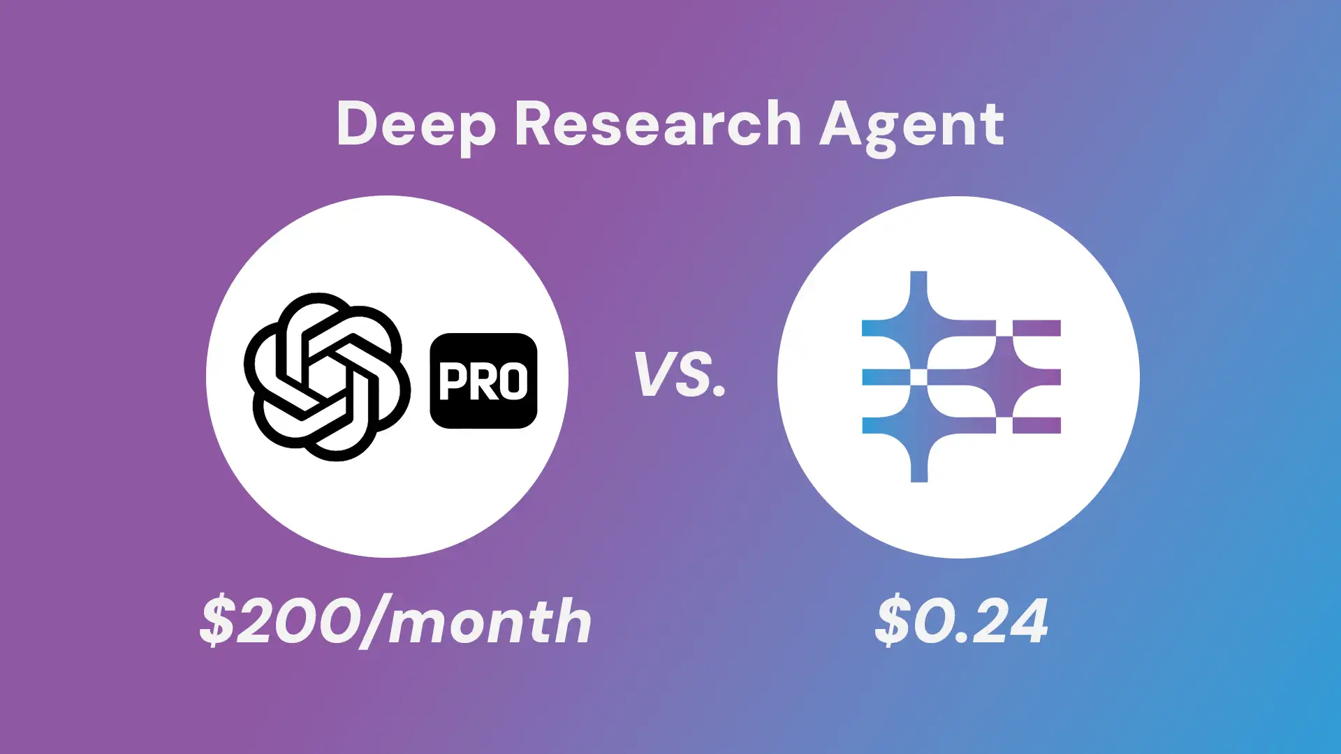 Deep research agent