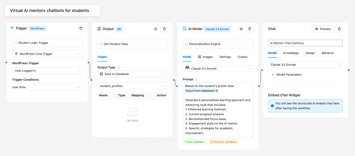 Personalized Learning chatbot workflow