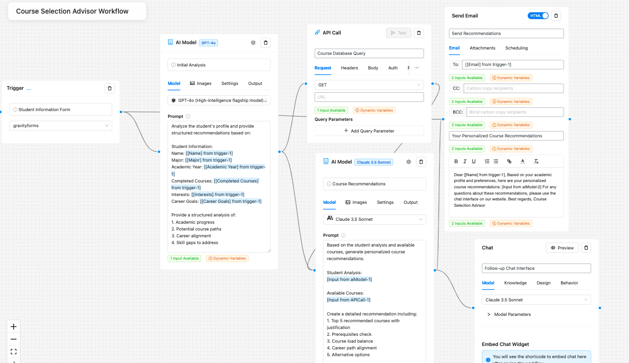 Academic Progress Monitoring Student Support Workflow