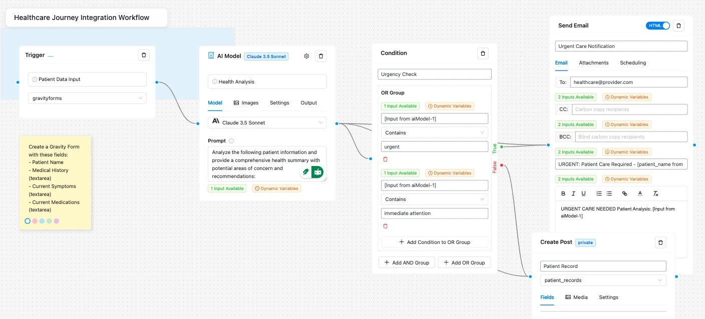 Appointment Reminder workflow