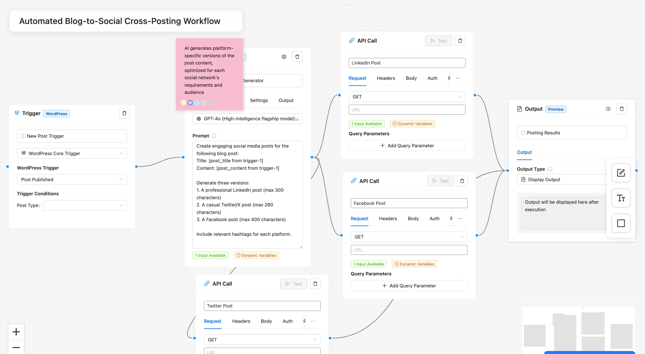 Automated Social Media Posting Workflow