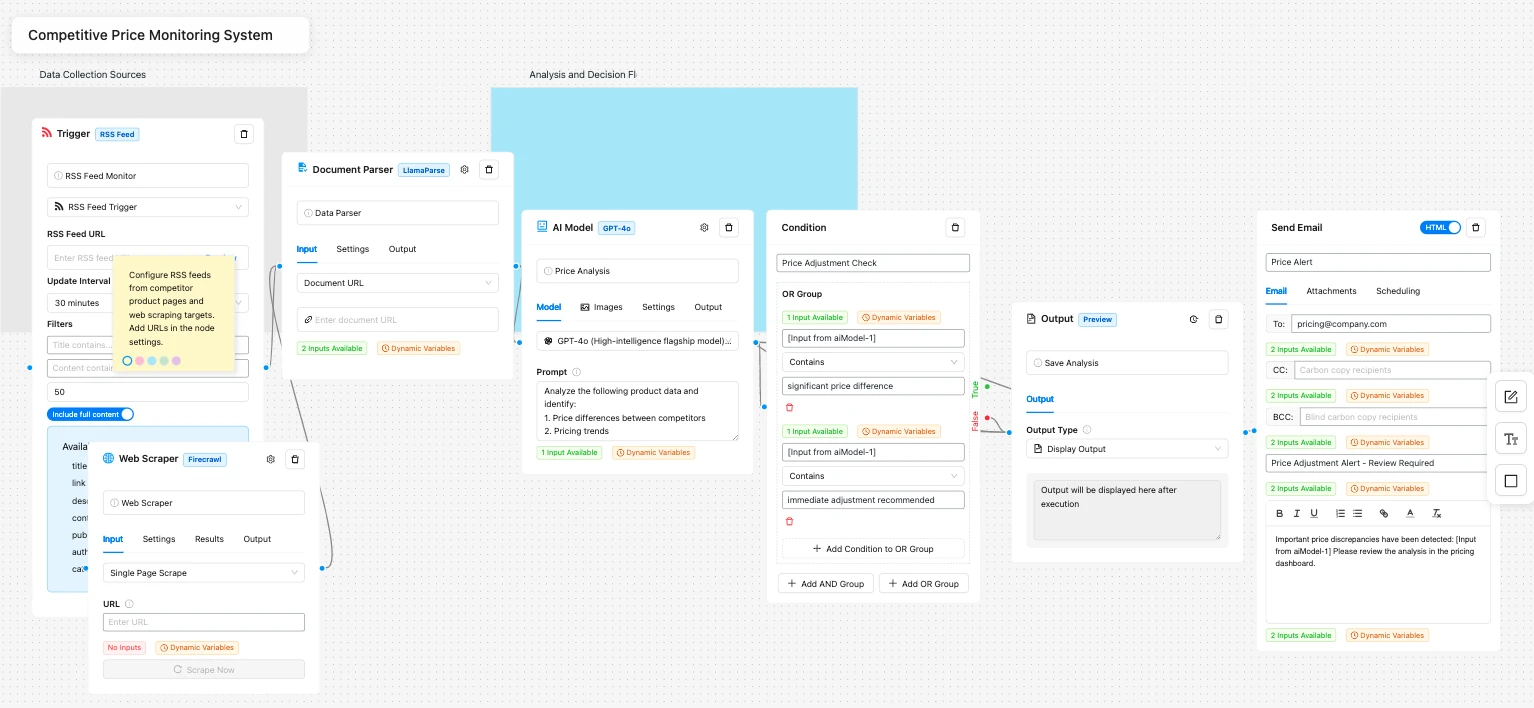 Deep Research Price Workflow: Competitive Price Monitoring System