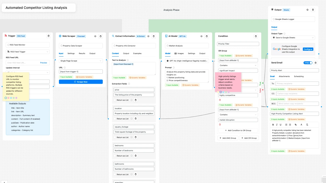 Deep Research Tactics: Automated Competitor Listing Analysis