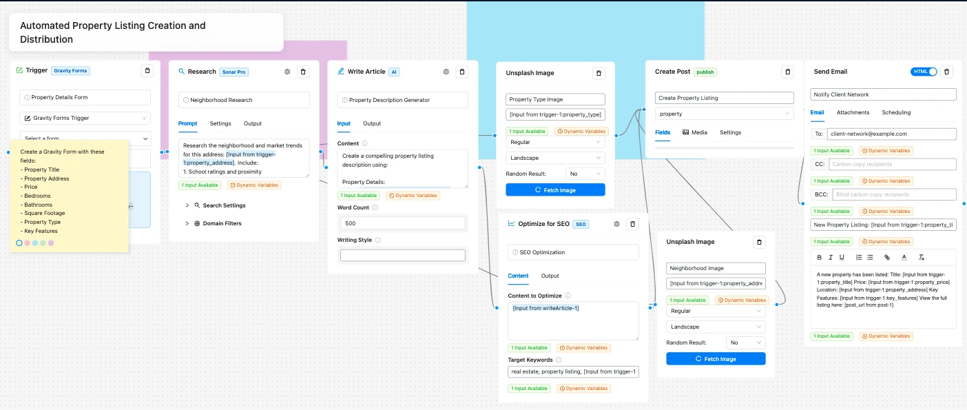 Real Estate Agents:Automated Property Listing Creation and Distribution