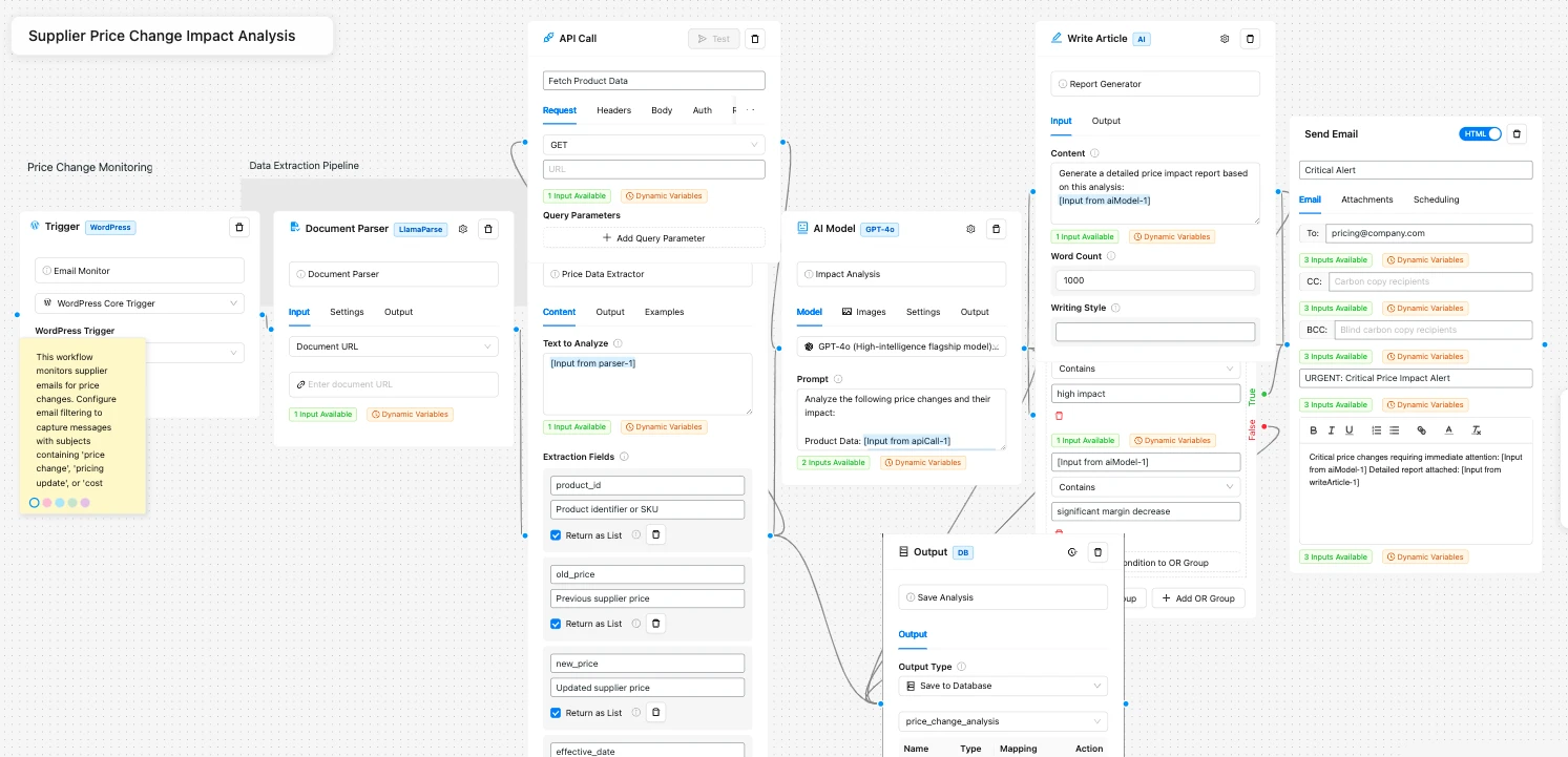 Deep Research Price Workflow: Supplier Price Change Impact Analysis