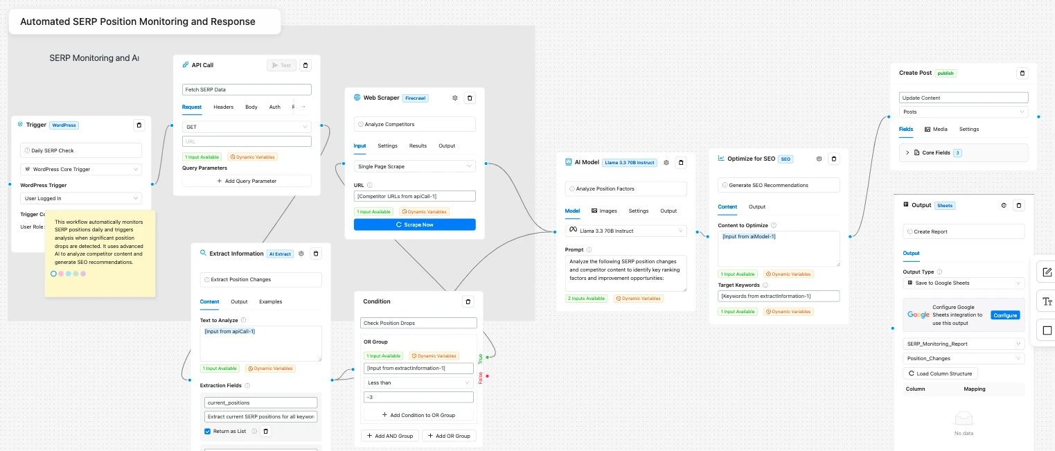 Deep Research Strategies: Automated SERP Position Monitoring and Response