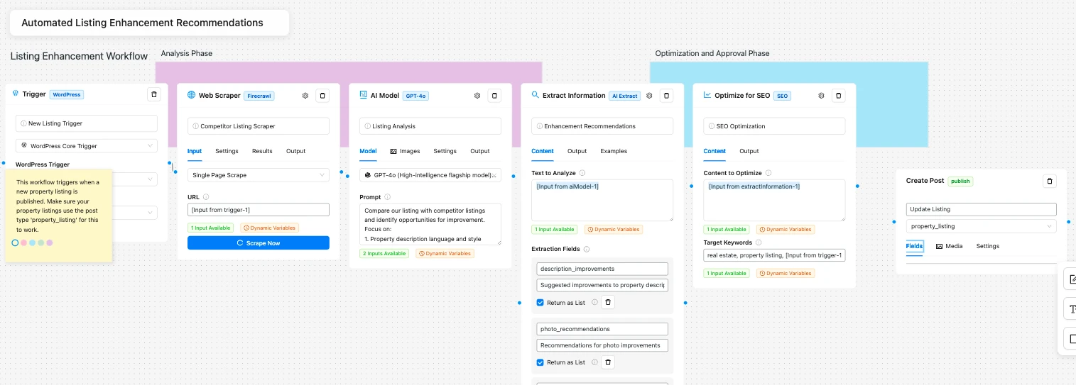 Deep Research Tactics: Automated Listing Enhancement Recommendations