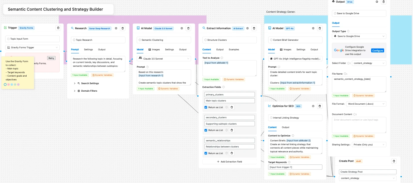 Deep Research Strategies: Automated SERP Position Monitoring and Response