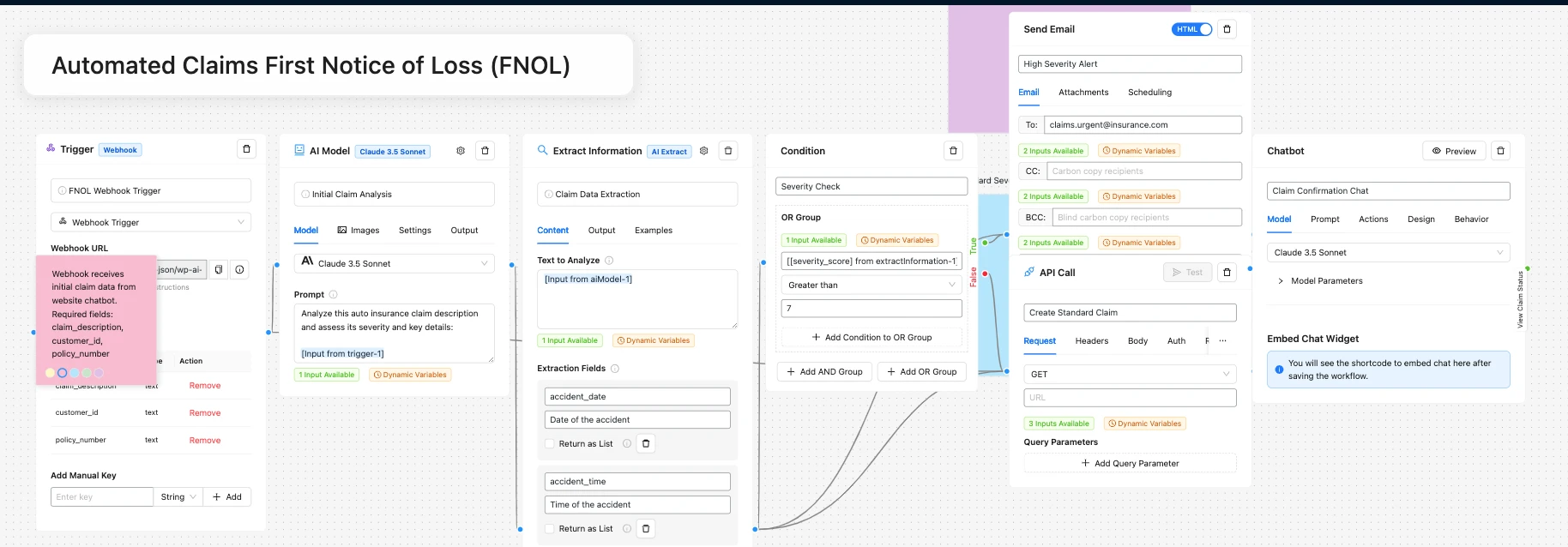 AI-Powered Car Insurance: Automated Claims First Notice of Loss (FNOL)