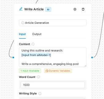 SEO-Optimized WordPress Content Workflow Content
