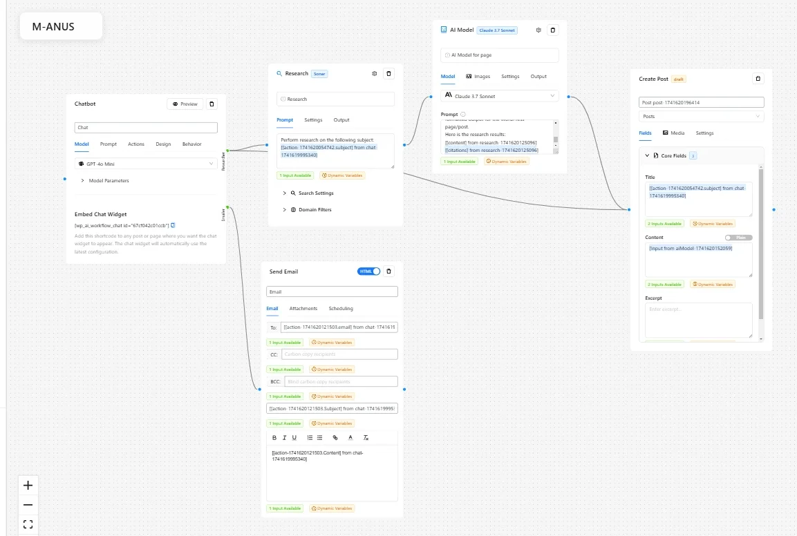 General AI Agent : M-anus AI Workflow