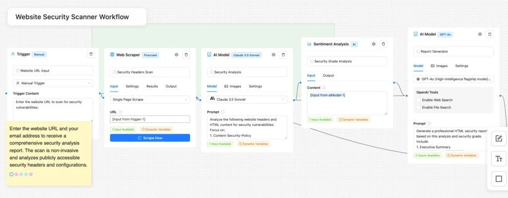 Building Agentic AI WordPress Website Security Auditor
