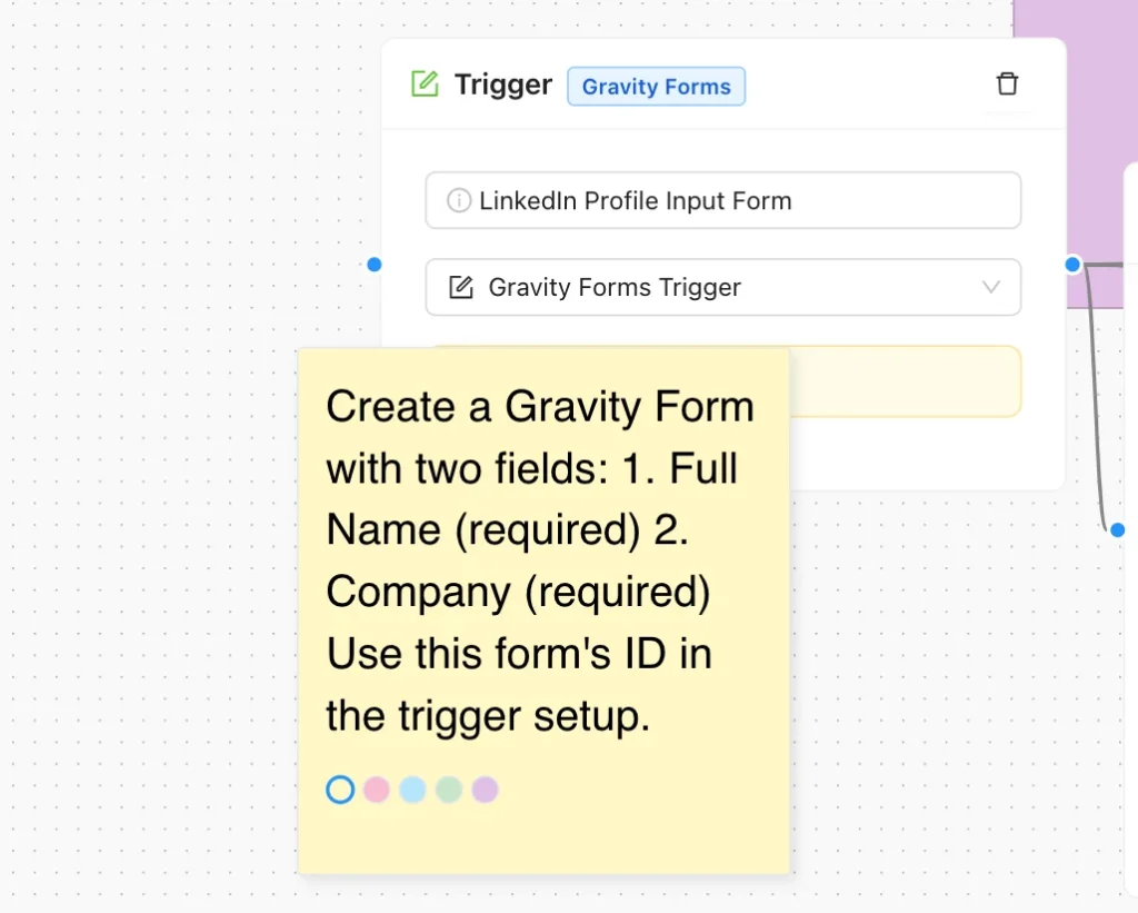 LinkedIn Profile Finder via Form Using Powerful AI Workflows