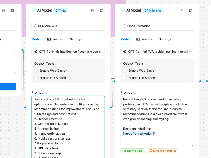 Website SEO Audits Analyzer Workflow ai nodes