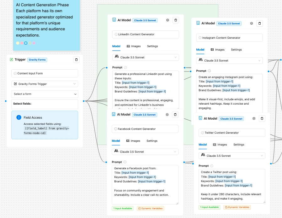 Social Media Content Generator Workflow ai models
