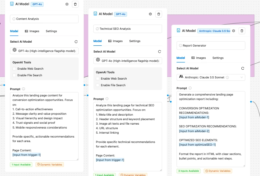 Landing Page Optimization and Analysis Workflow ai models