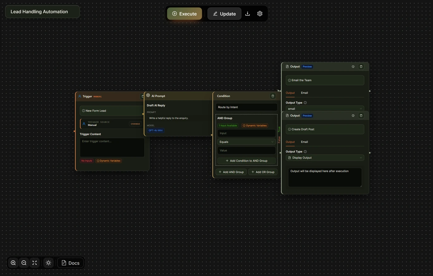 Workflow builder canvas showing nodes connected by edges.