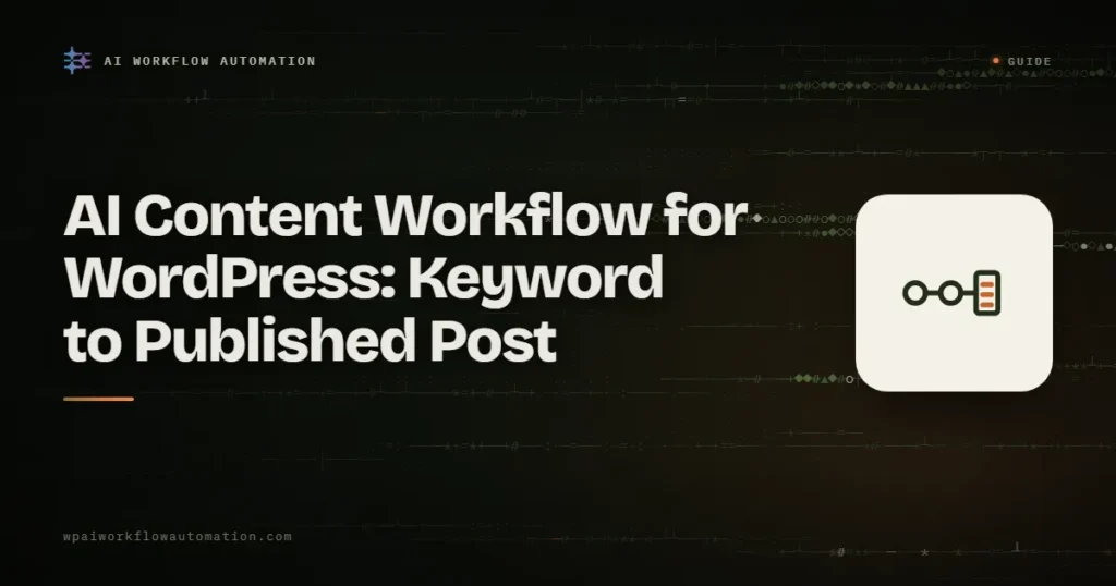 AI content workflow for WordPress: keyword to published post